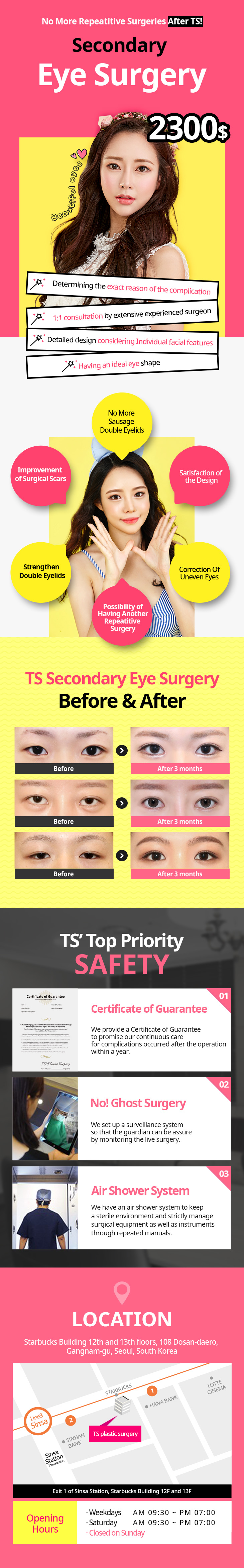 Secondary Eye Surgery